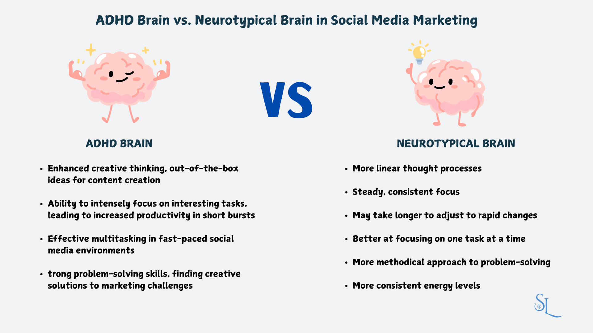 ADHD Brain Vs Neurotypical attributes depicted in a split photo style 