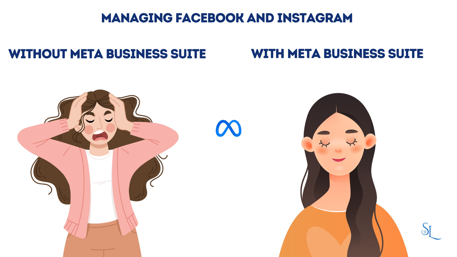 Comparison: Managing Facebook and Instagram without vs with Meta Business Suite. Left: stressed woman holding head, right: calm woman, illustrating efficiency gain for ADHD social media marketers