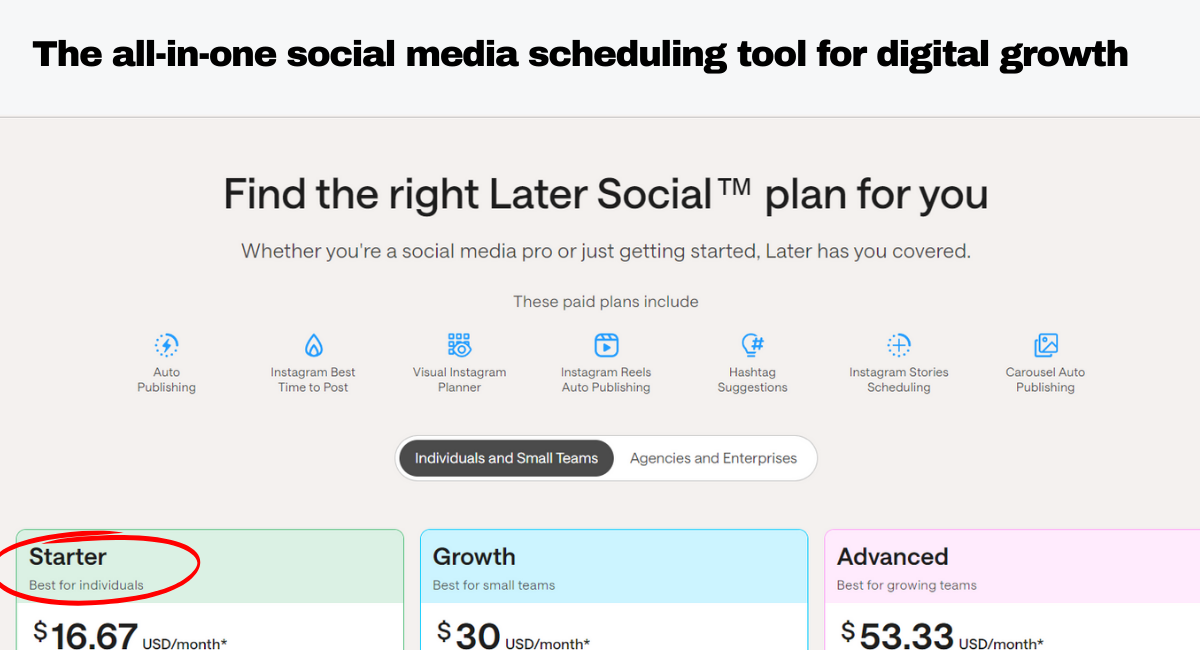 A photo showing the pricing of Later software 