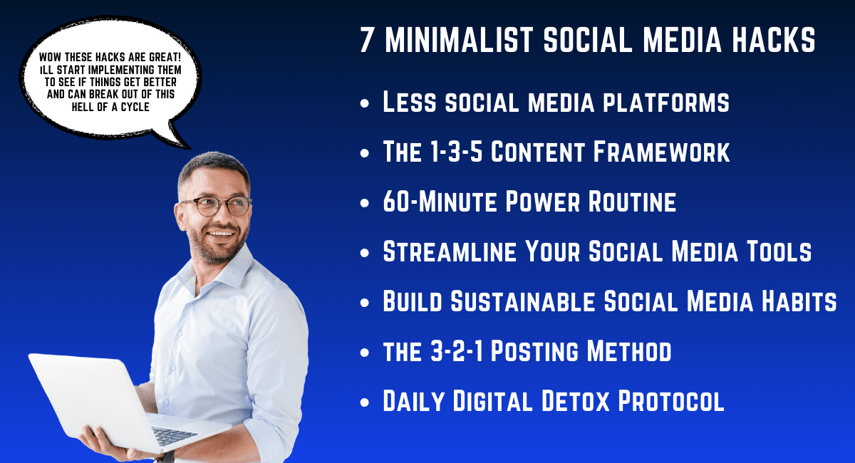 7 Minimalist Social Media Hacks infographic featuring digital detox, 1-3-5 framework, and power routine strategies for productivity
