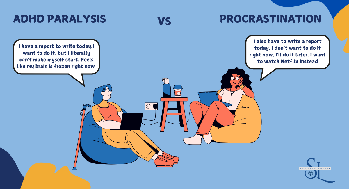 a cartoon of two women sitting on bean bags with laptops talking about their reports to write highlighting between procrastination and adhd paralysis