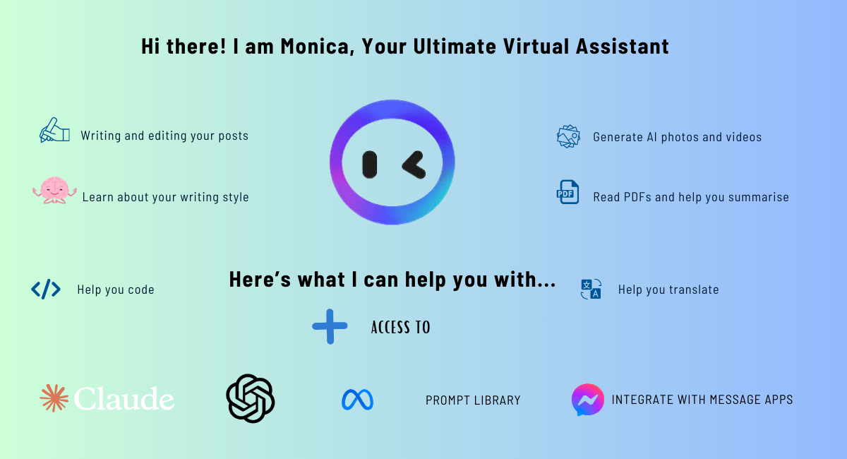 Best productivity apps of 2025 is Monica AI