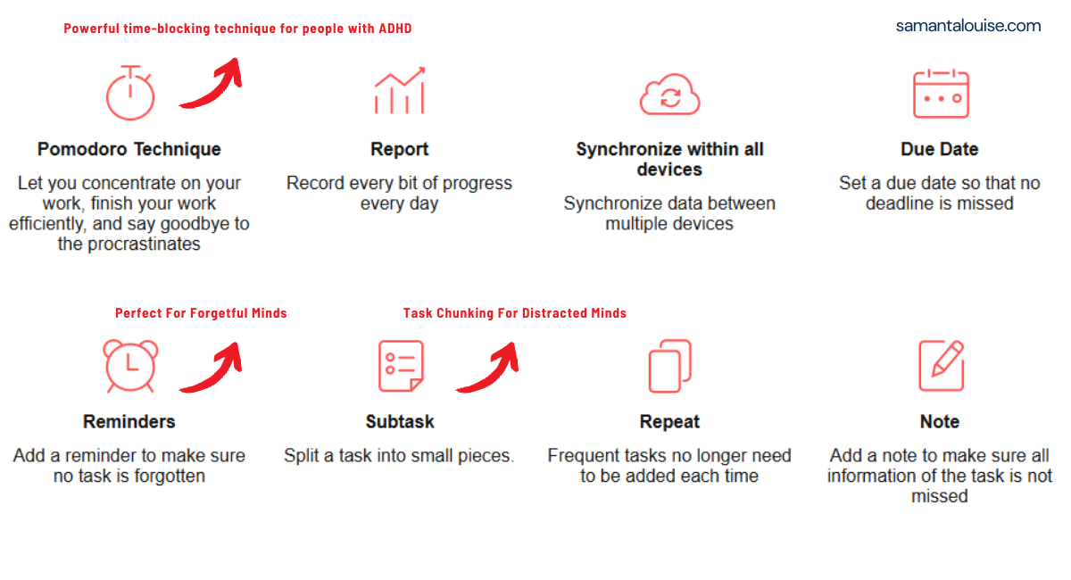 Discover practical time management techniques designed for ADHD minds, including Pomodoro method, task chunking, and smart reminders with the Focus todo app. Perfect for busy entrepreneurs