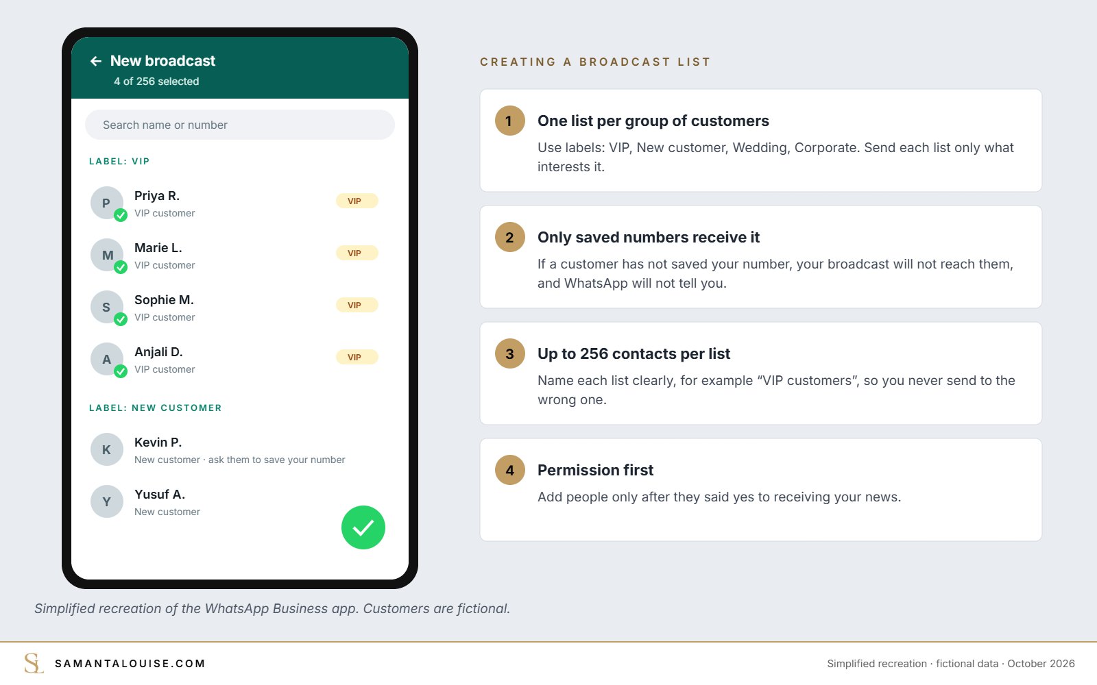 Creating a WhatsApp broadcast list with labels in WhatsApp Business, simplified recreation