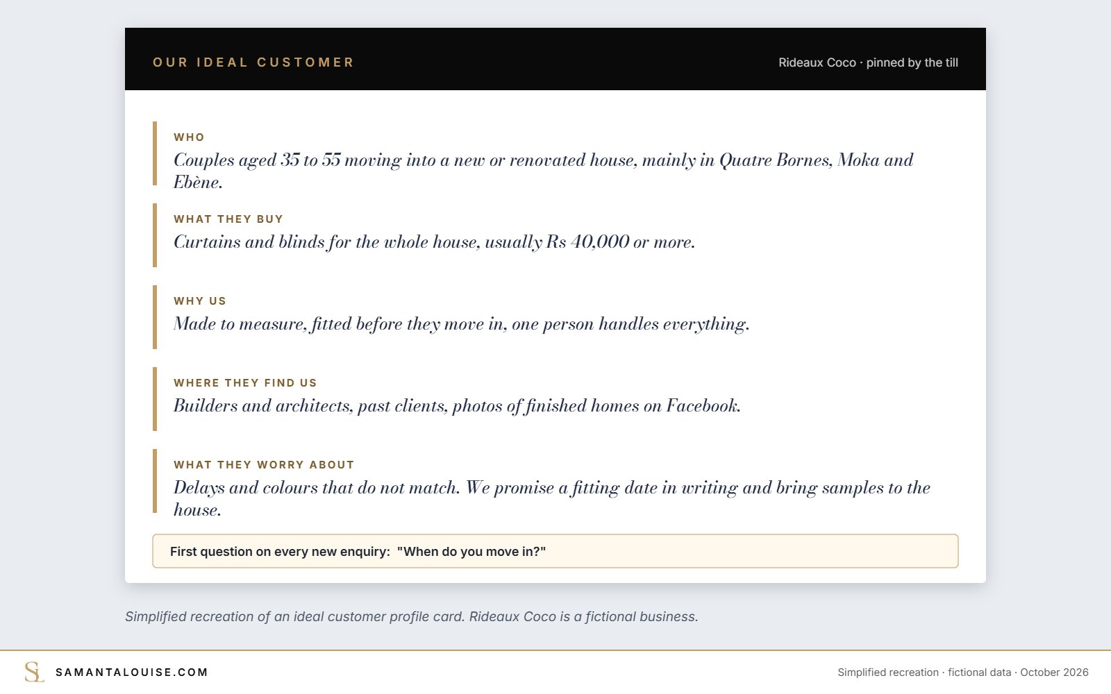 Ideal customer profile example card for a fictional curtain workshop, simplified recreation