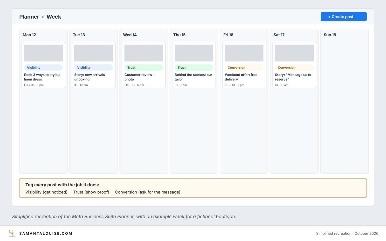 Simplified recreation of the Meta Business Suite Planner with a week of posts tagged visibility, trust and conversion