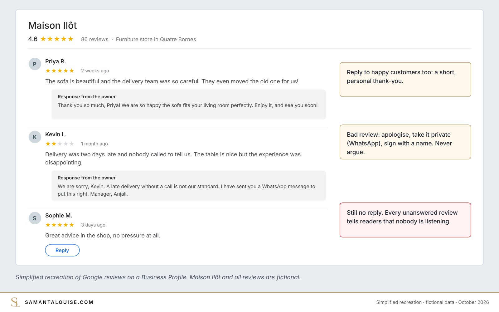 Replying to good and bad Google reviews, simplified recreation